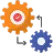 Blockchain Integration